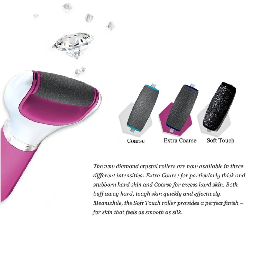 Amopé Roller Heads Grade