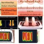 Infrared Heat from the Kendal Massager