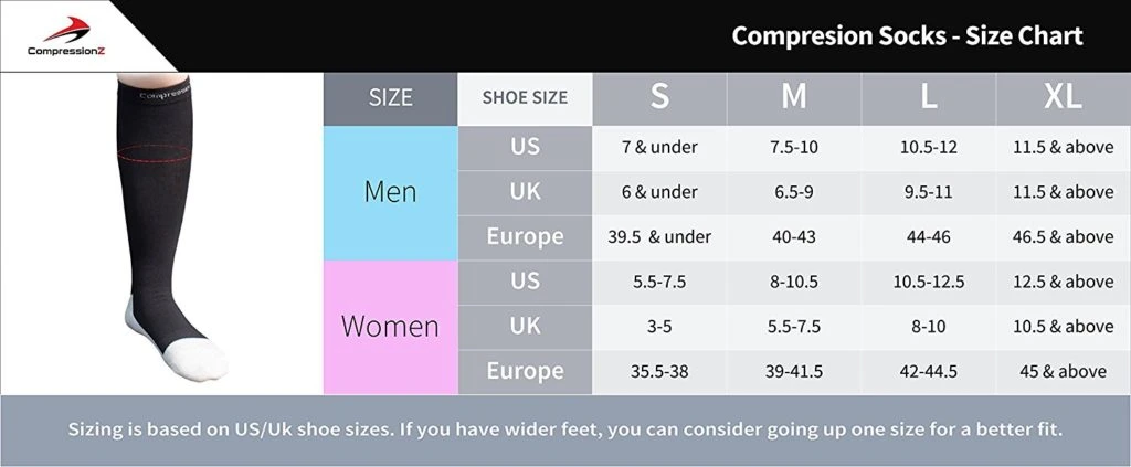 CompressionZ - Sizing Chart