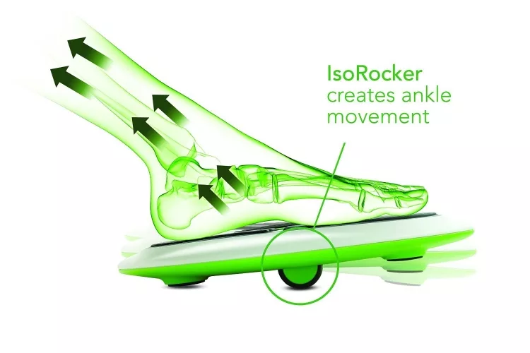 IsoRocker